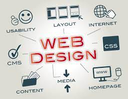 Create the Perfect Digital Presence with DC Web Design Agency